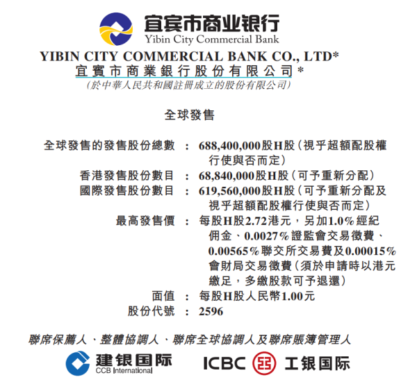 杨方策略 宜宾银行：拟香港IPO发售6.884亿股股份，预期2025年1月13日买卖