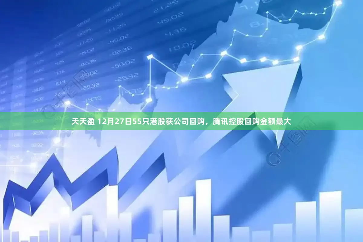 天天盈 12月27日55只港股获公司回购，腾讯控股回购金额最大