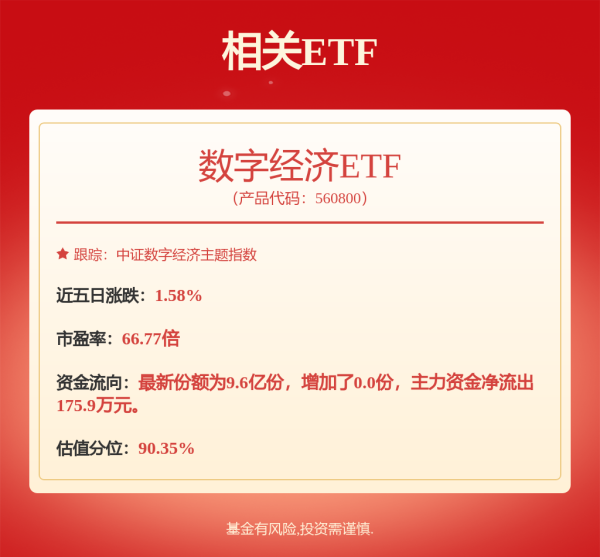 保利配资 华宝中证A500指数增强A,华宝中证A500指数增强C: 华宝基金关于华宝中证A500指数增强型证券投资基金新增代销机构的公告
